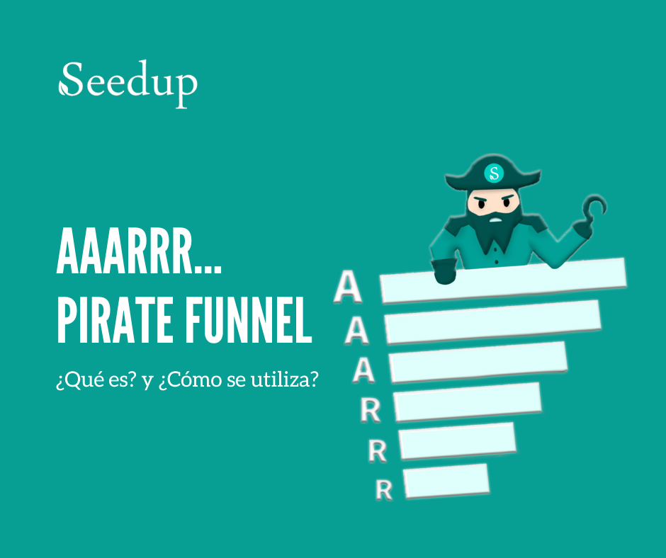 Pirate Funnel (AARRR): Cómo aplicarlo en 5 Pasos Pirate Funnel